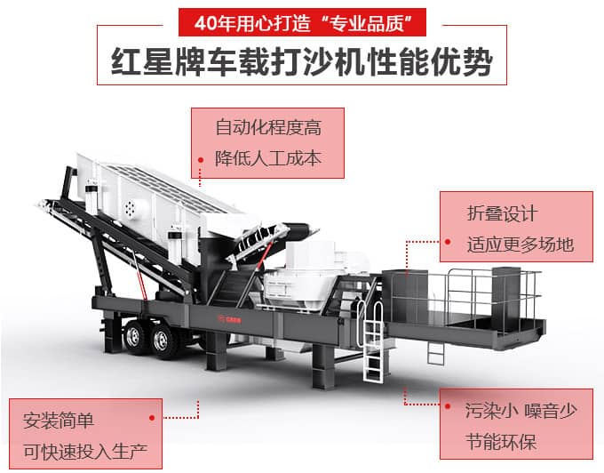 移動式制砂機優勢圖